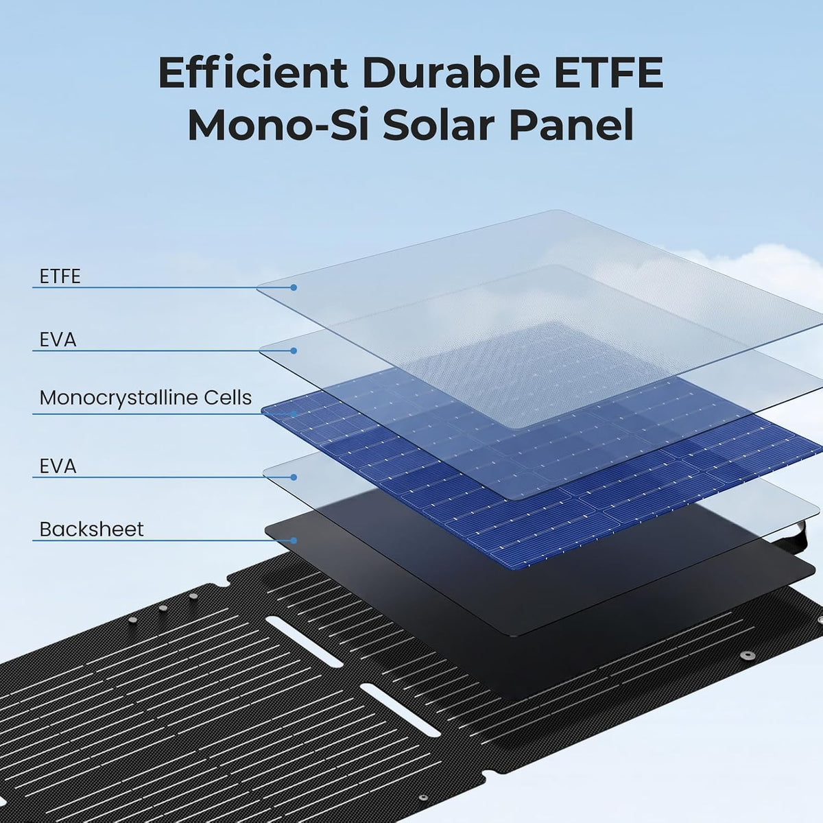 DYNESS el panel solar plegable 100W, cargador solar portátil para l...
