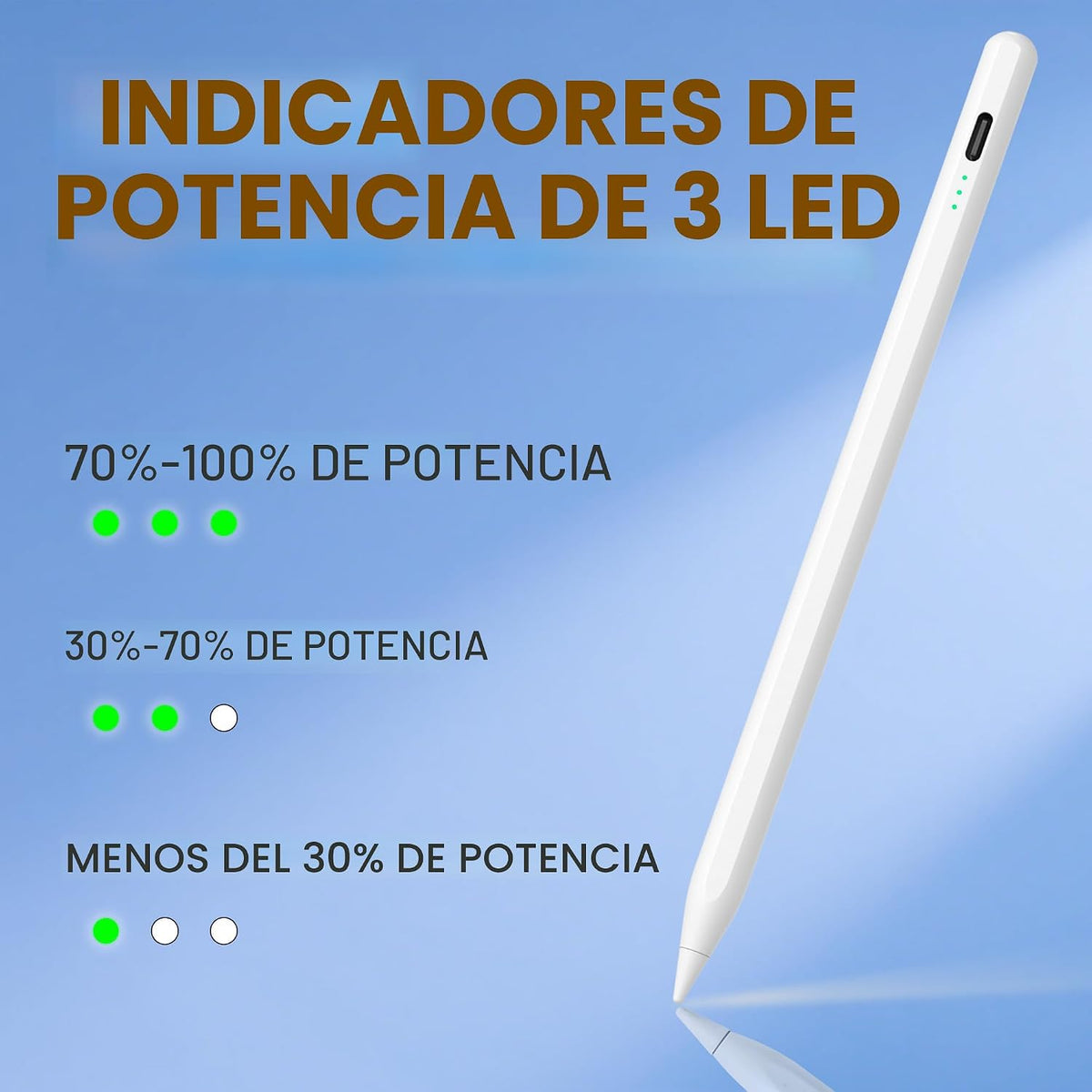 Lápiz óptico para iPad 2026-2018, lápiz de carga rápida de 15 minut...