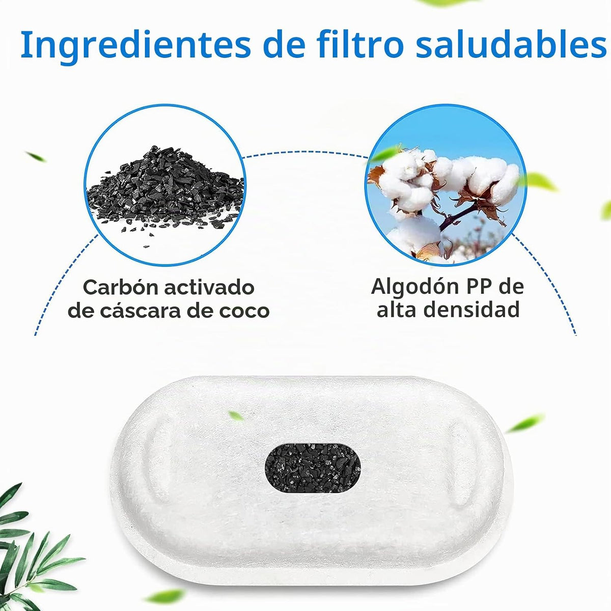 NautyPaws Filtros de fuente para gatos, paquete de 16 filtros de fu...