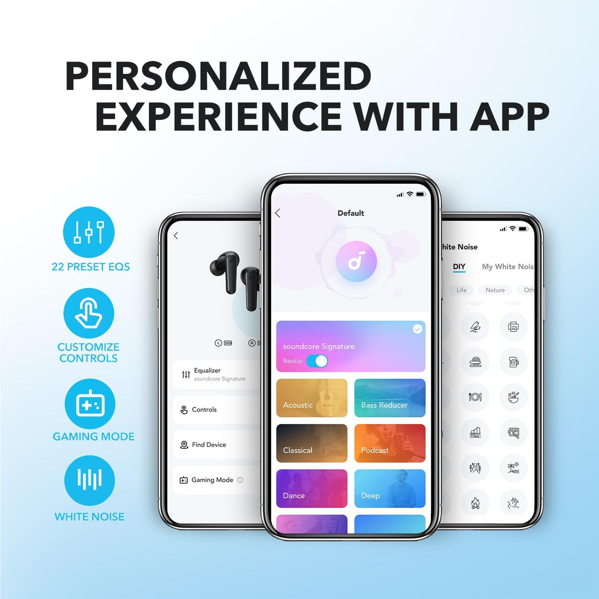 Soundcore by Anker P20i True Auriculares inalámbricos, con graves g...