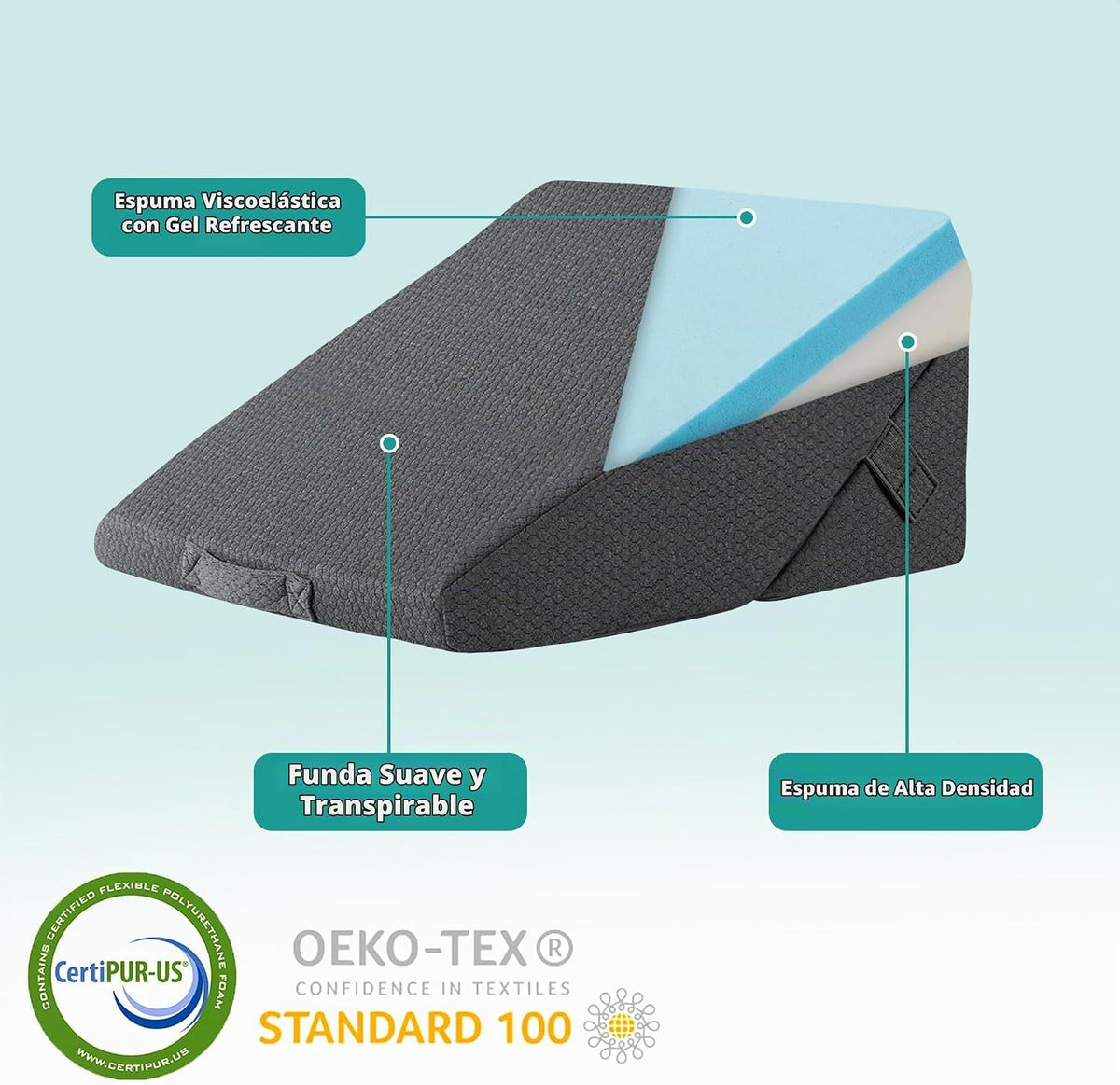 Juego de almohadas de cuña plegables ajustables de 9 y 12 pulgadas, triangular, de espuma viscoelástica ortopédica, almohadas elevadas 7 en 1 para apoyo de piernas y espalda