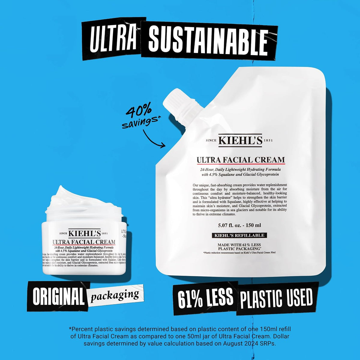 Kiehl's Crema Facial Ultra, con 4.5% de escualano para fortalec...