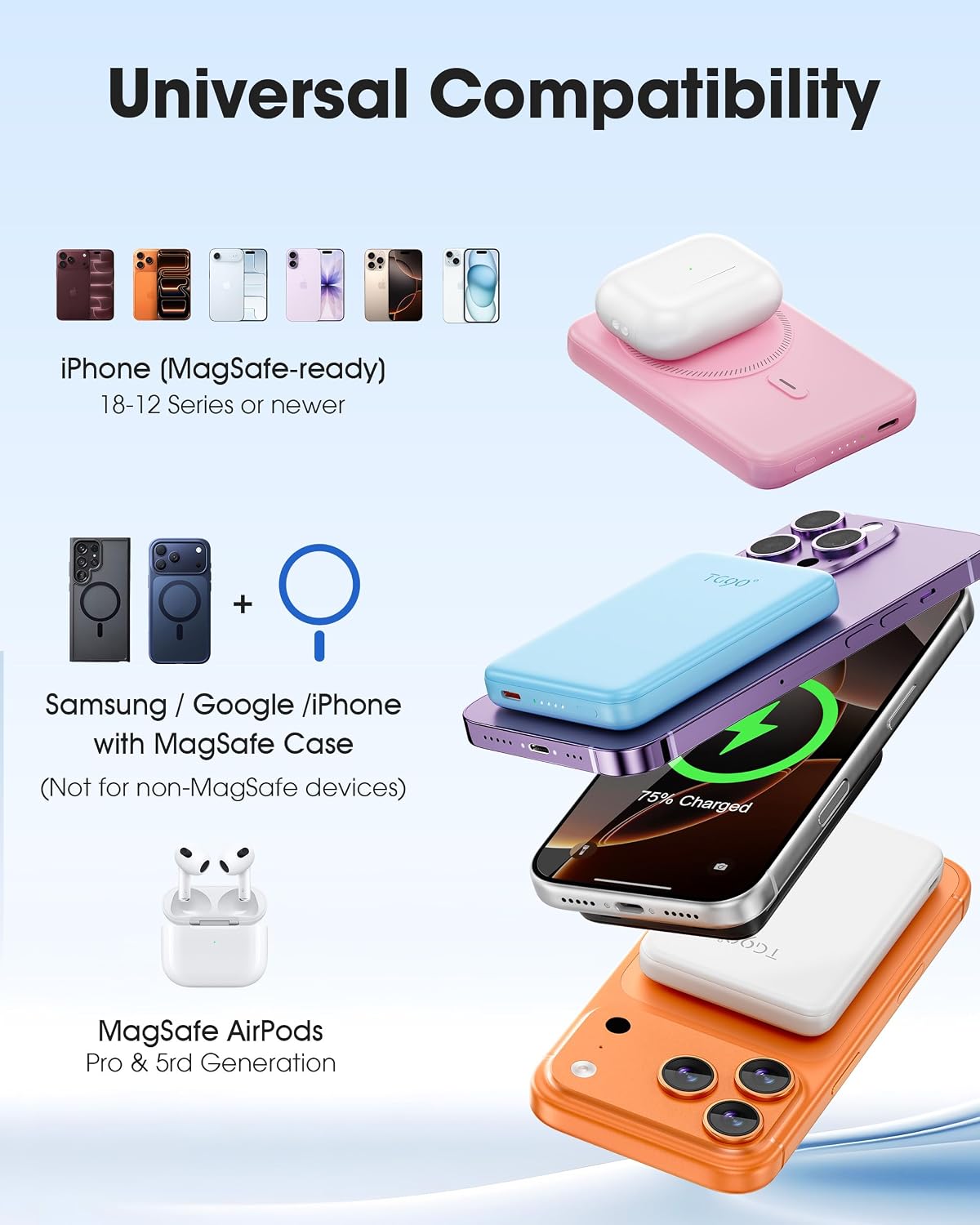 TG90° Mini banco de energía magnética,10,000mAh Magsafe cargador po...