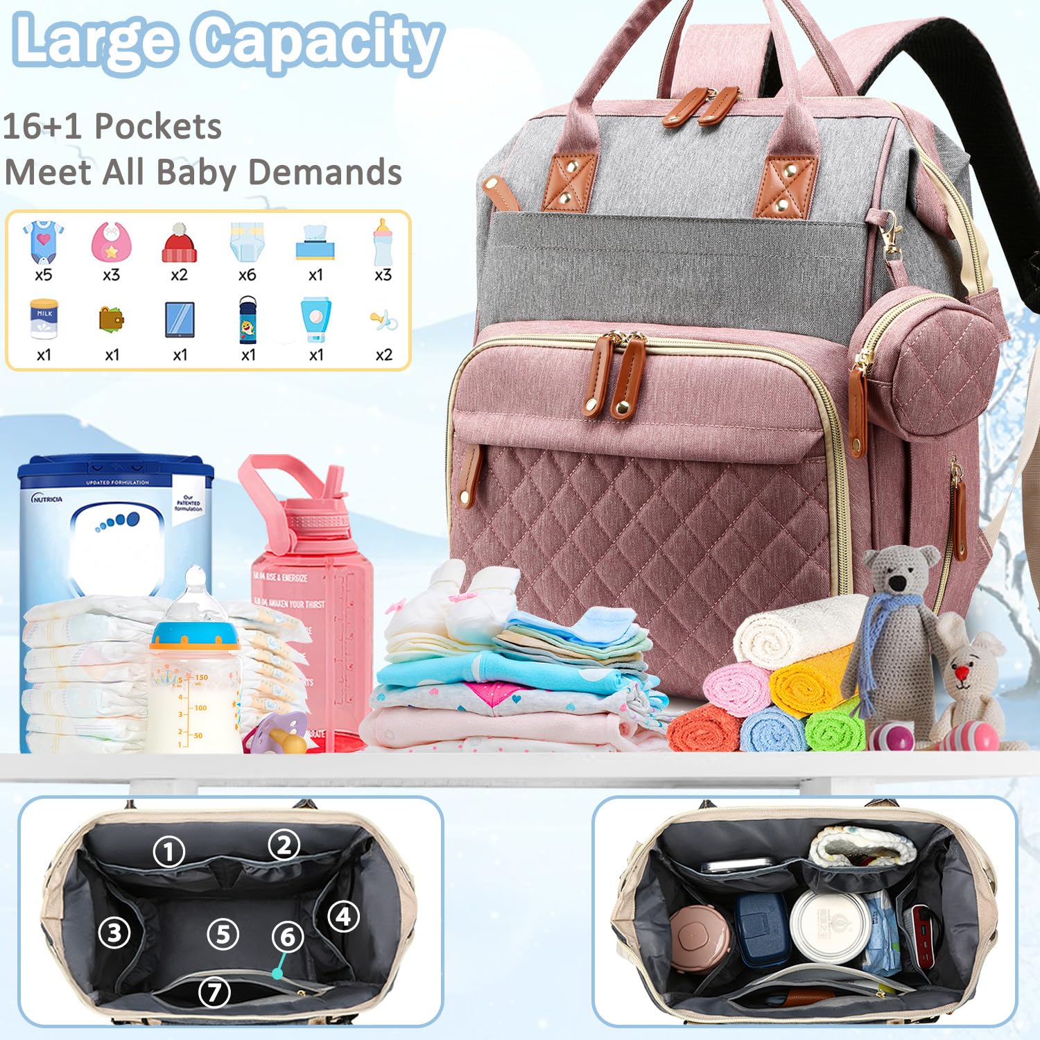 SHITIESHOU Bolsa de pañales mochila para bebé, bolsa de pañales par...
