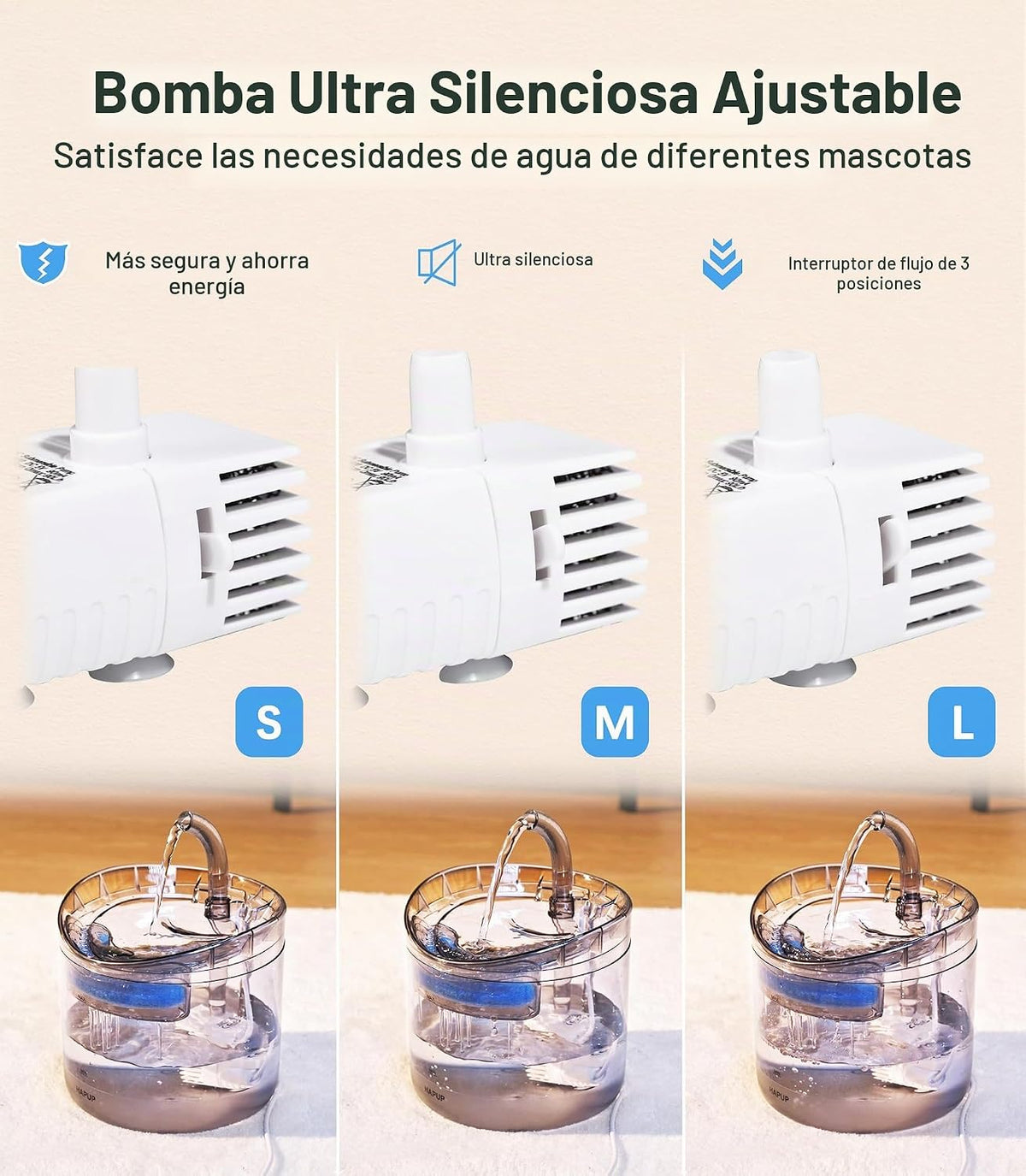 HAPUP Fuente de agua para gatos, dispensador de agua para animales,...