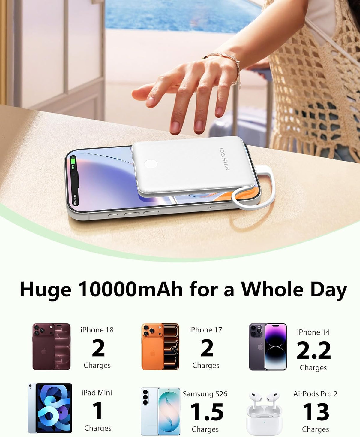 Mini cargador portátil de 10000 mAh con cable integrado, paquete de...