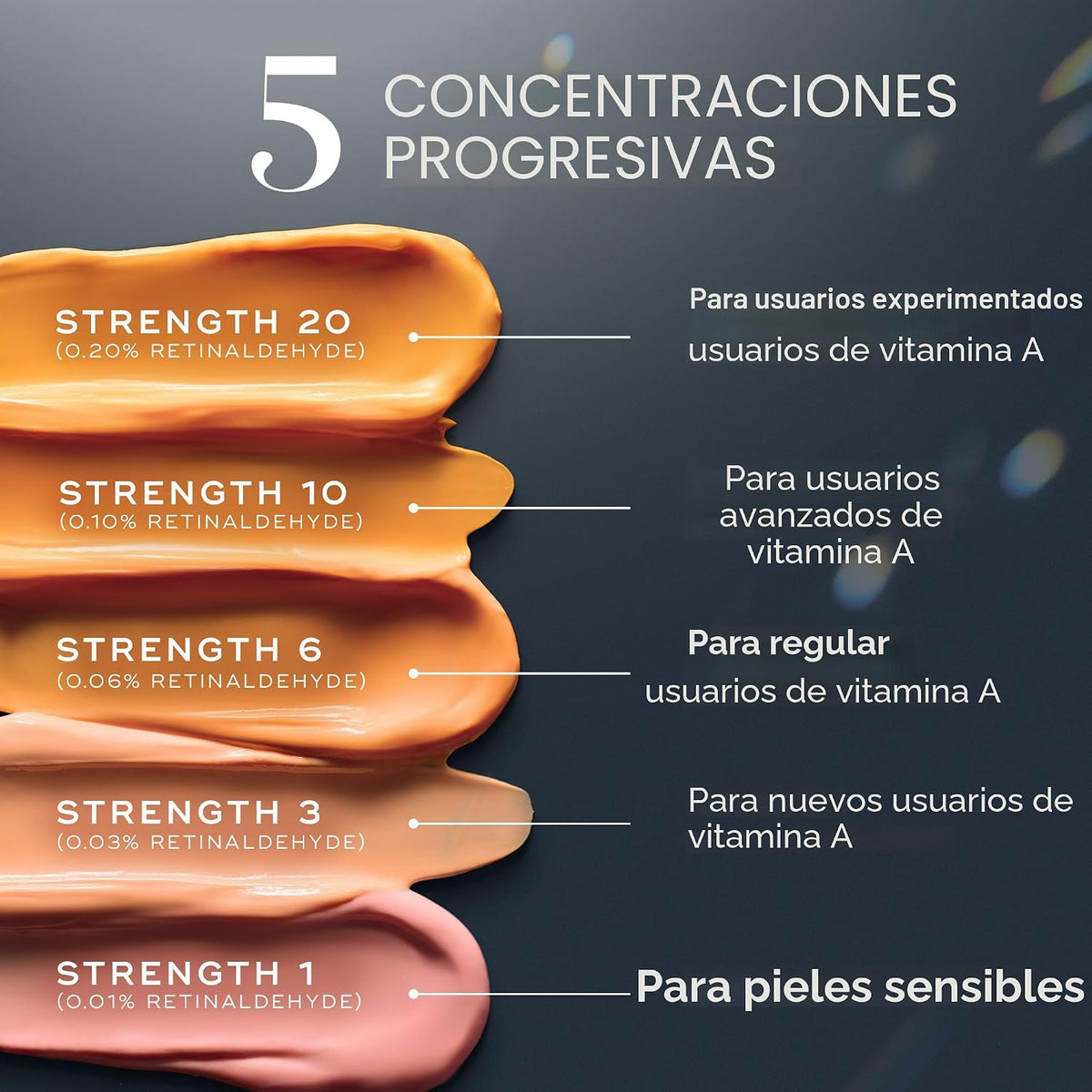 Medik8 Crystal Retinal 20 - Suero de retinaldehído regenerador reaf...