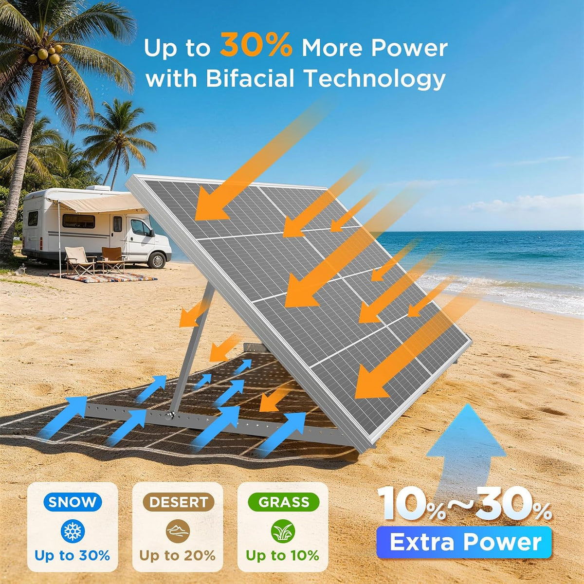 Callsun N-tipo 16BB 400W panel solar bifacial, 2×200W paneles solar...