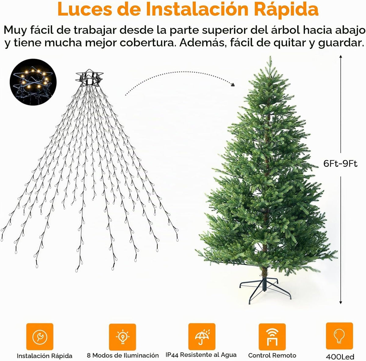 Luces de árbol de Navidad, luces blancas cálidas de Navidad para in...