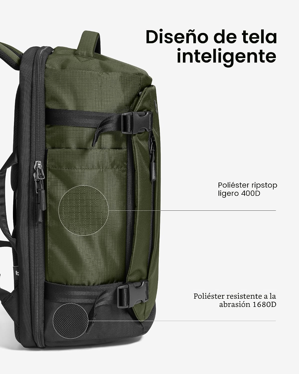 tomtoc Mochila de viaje 28L, bolsa de artículos personales de la TS...