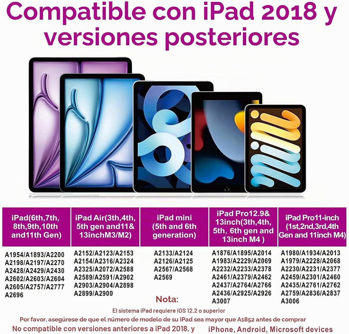 Lápiz capacitivo para iPad 2018-2025 con rechazo de palma, lápiz Ap...