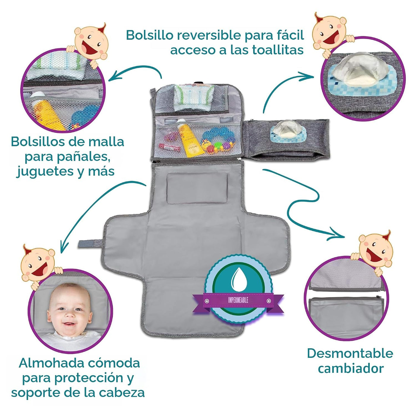Kopi Baby Cambiador de pañales portátil, bolsa de viaje para cambia...