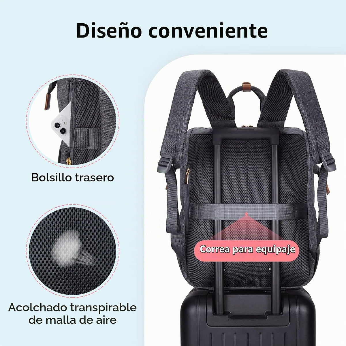 Mochila para extractor de leche y pañales mommore para Spectra S1,...