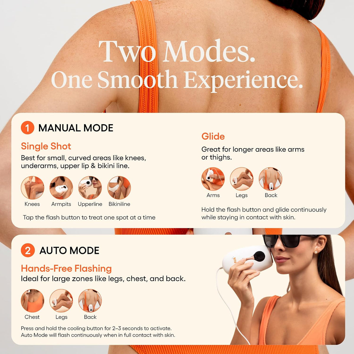 Navaskin Mini Pro - Dispositivo de depilación IPL para mujeres y ho...