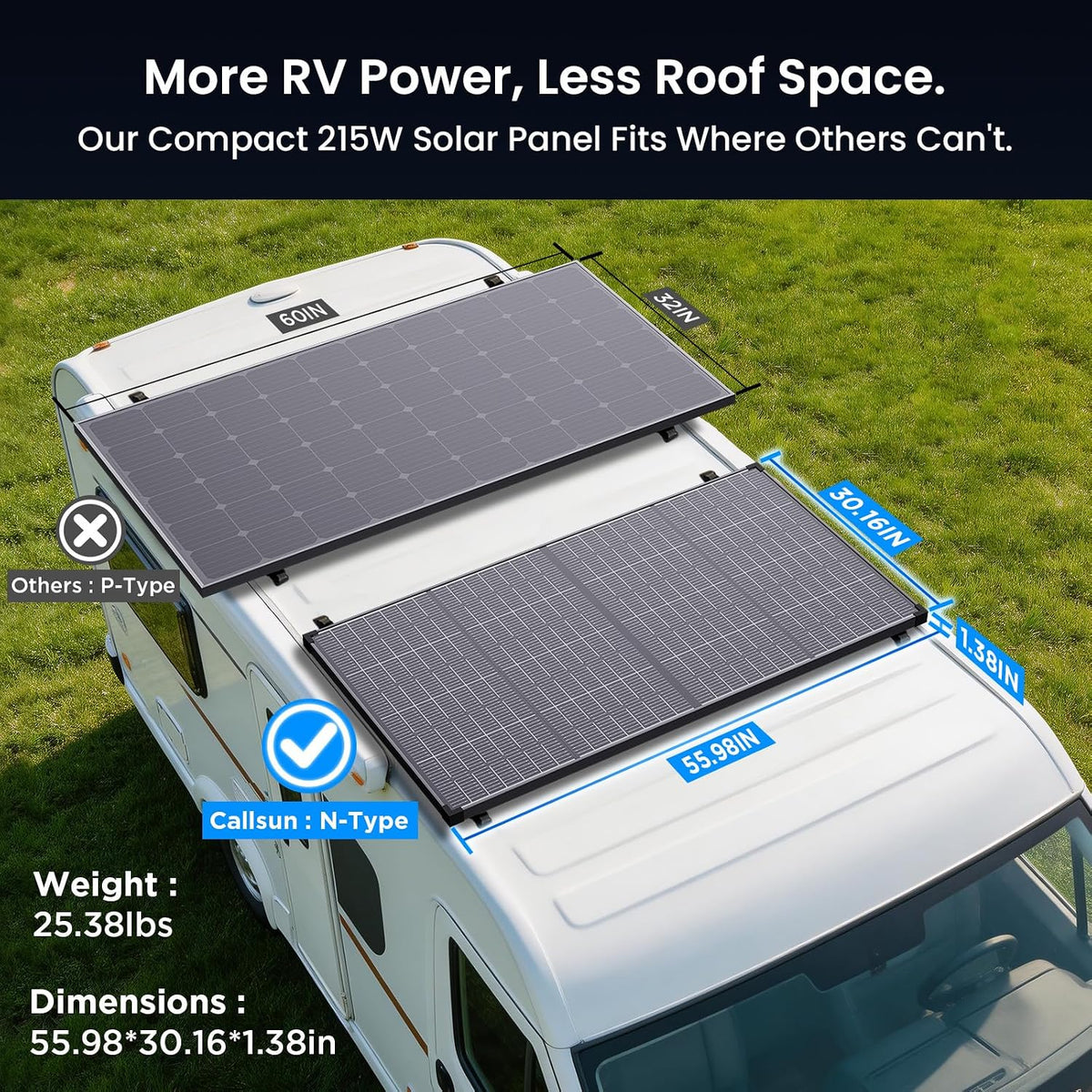 Callsun 430W (2x215W) 4 Módulos Antisombra Paneles Solares Bifacial...