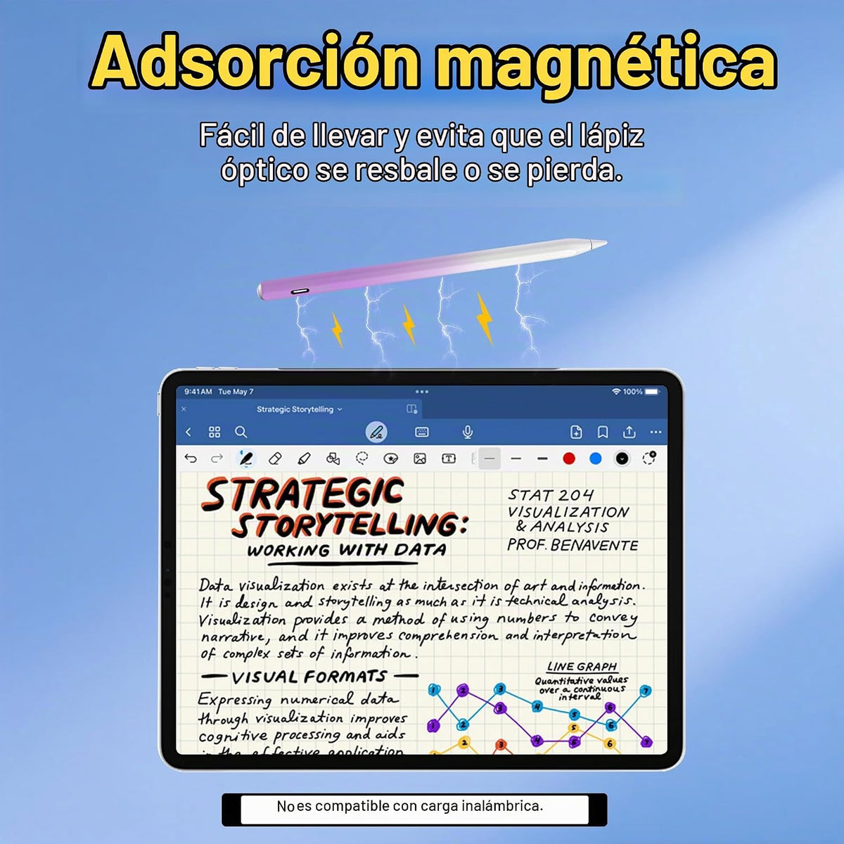Lápiz óptico para iPad 2026-2018, lápiz de carga rápida de 15 minut...