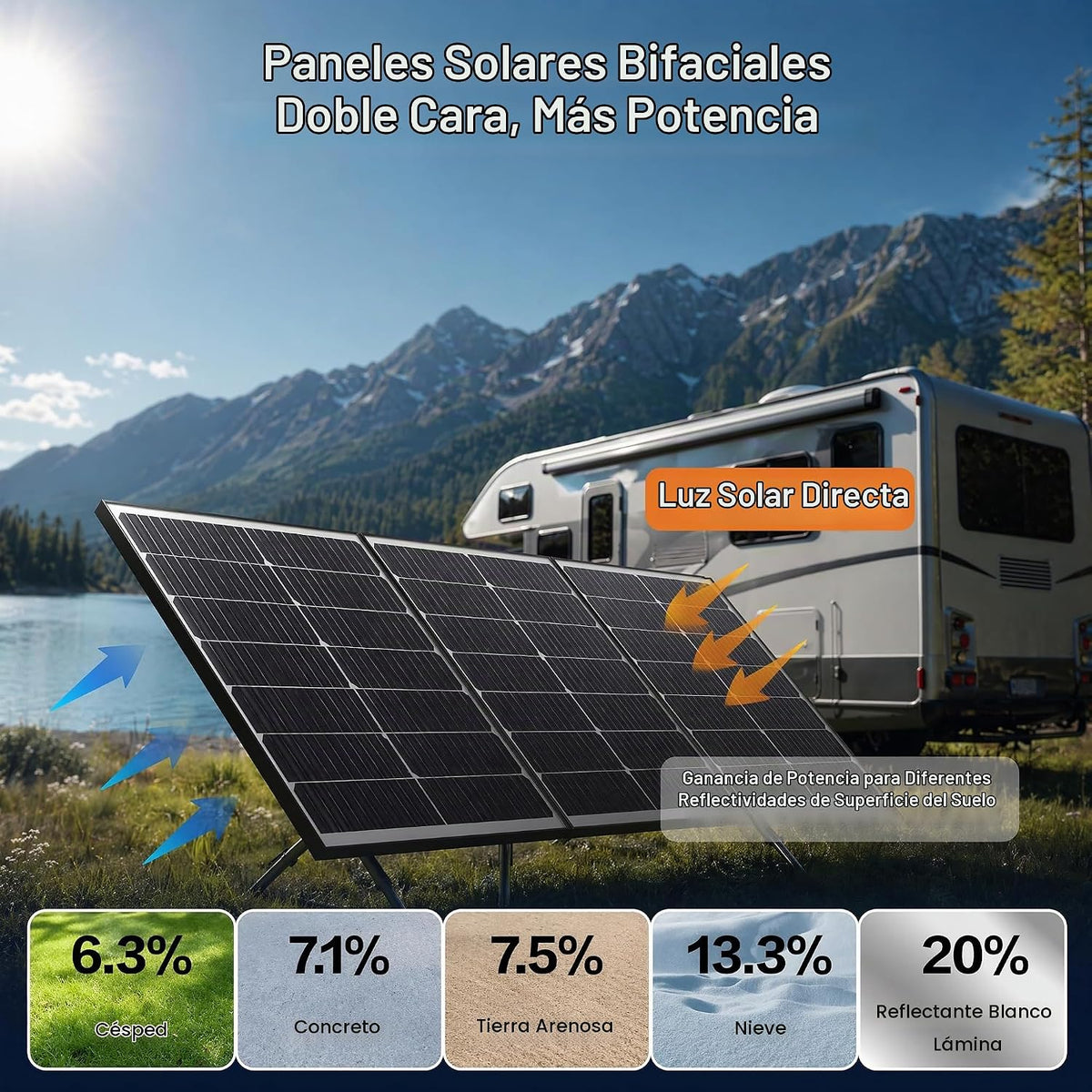 Xilanseek Panel solar bifacial de 300 W, panel solar monocristalino...