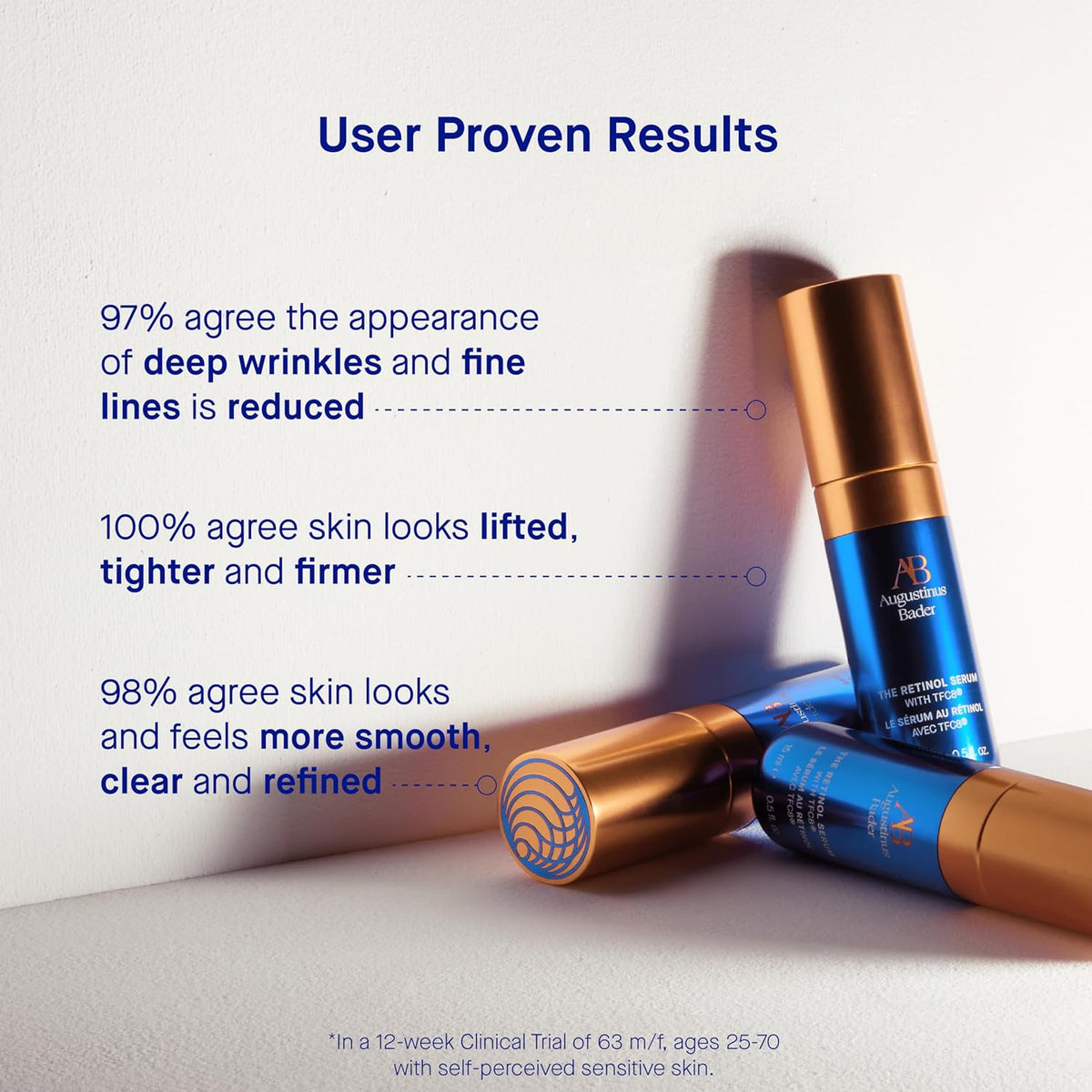 El suero de retinol