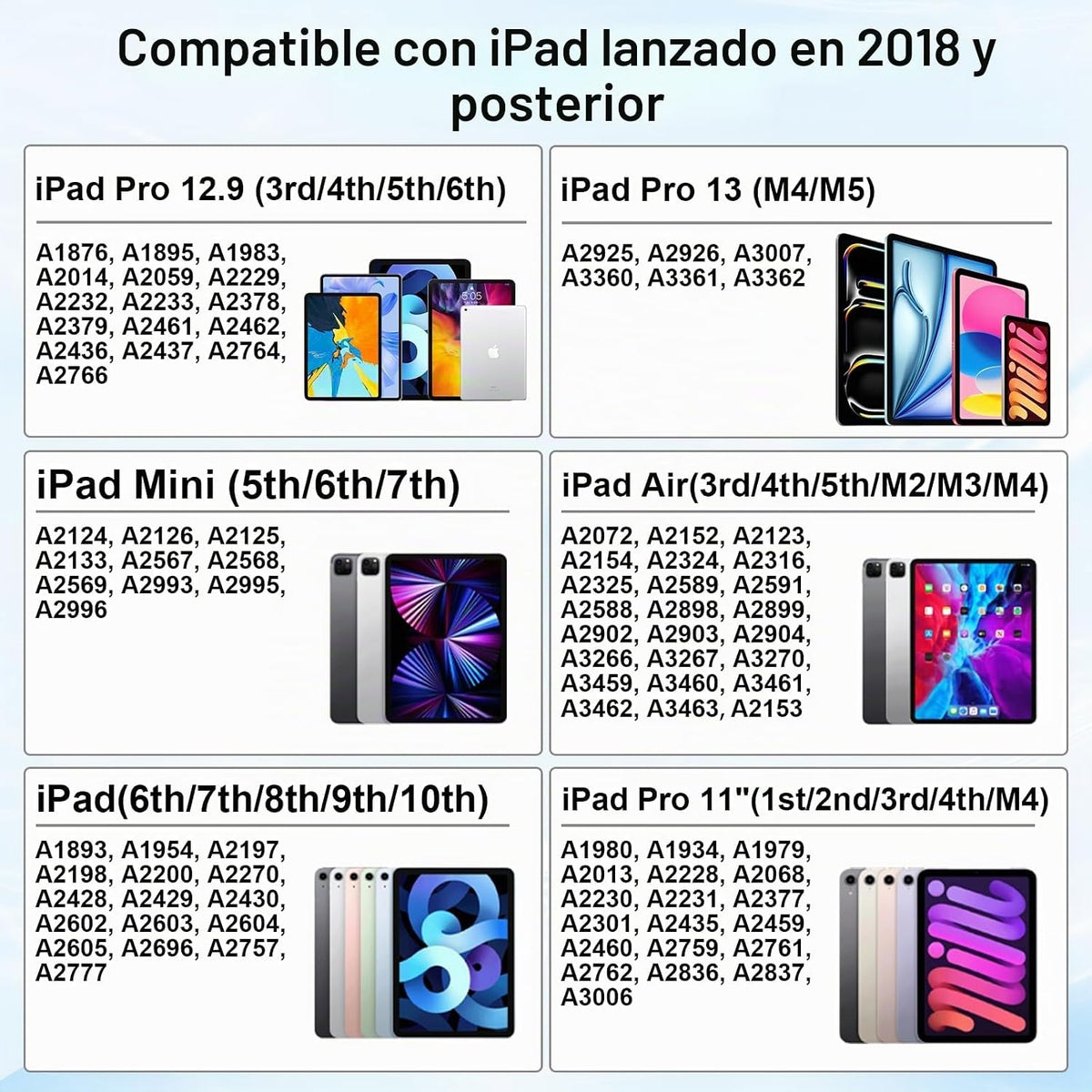 Lápiz óptico para iPad 2018-2026, USB C de 8 minutos, 3 veces carga...
