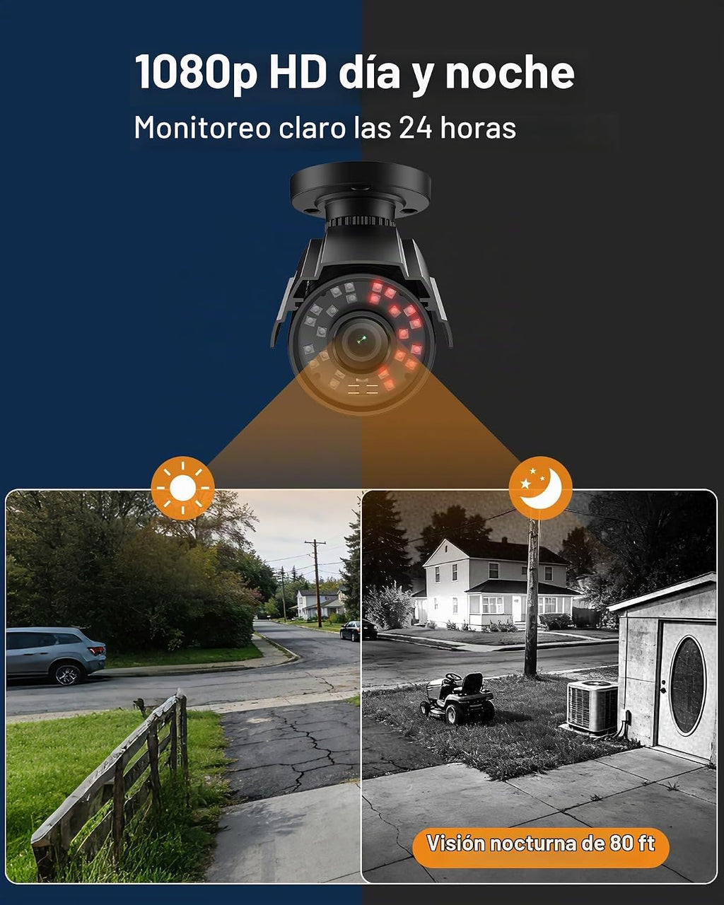 Anlapus Paquete de 2 cámaras de seguridad 1080P para sistema de vig...