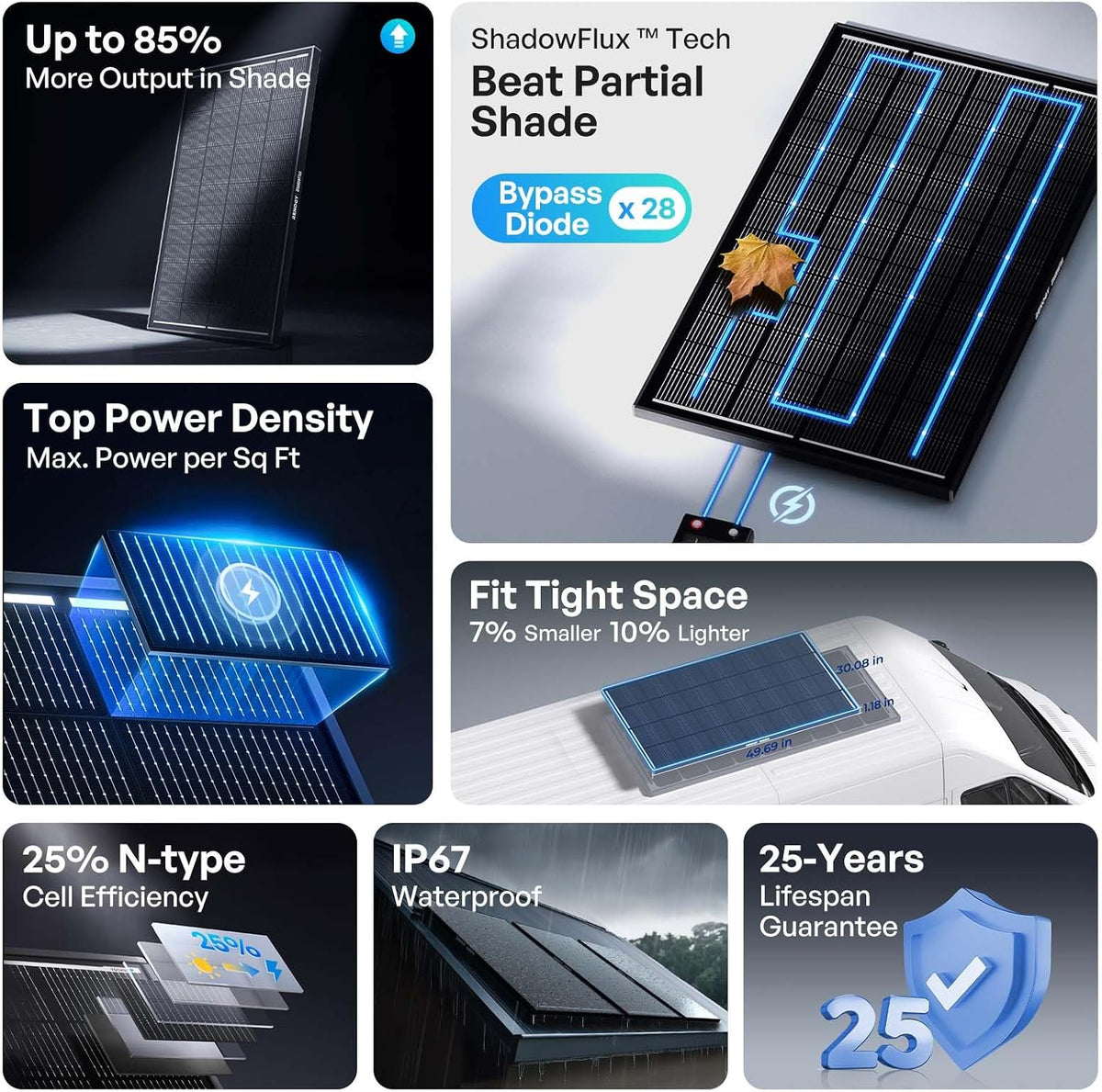Renogy Panel solar de 400W ShadowFlux, célula solar de alta eficien...