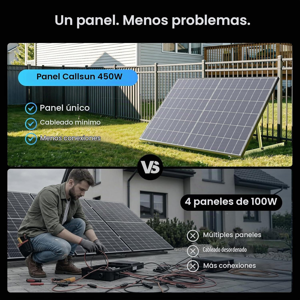Callsun Panel solar bifacial de 450 W, paquete de 2, células solare...