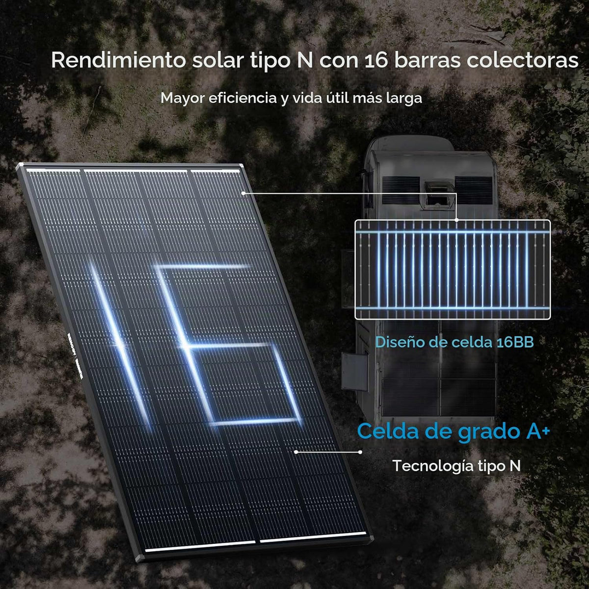 Renogy Panel solar de 400W ShadowFlux, célula solar de alta eficien...