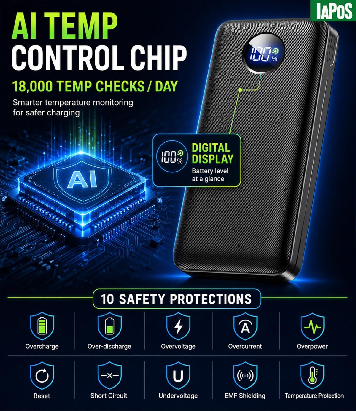 IAPOS Cargador portátil de carga rápida de 60000mAh 22.5W, para ban...