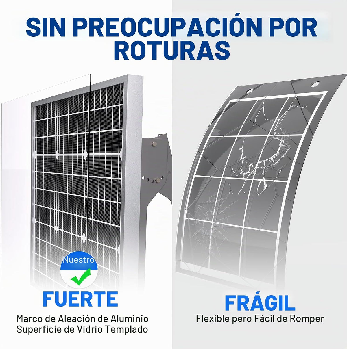 SOLPERK Kit de Panel Solar de 50W\/12V, Cargador de Goteo Mantenedo...
