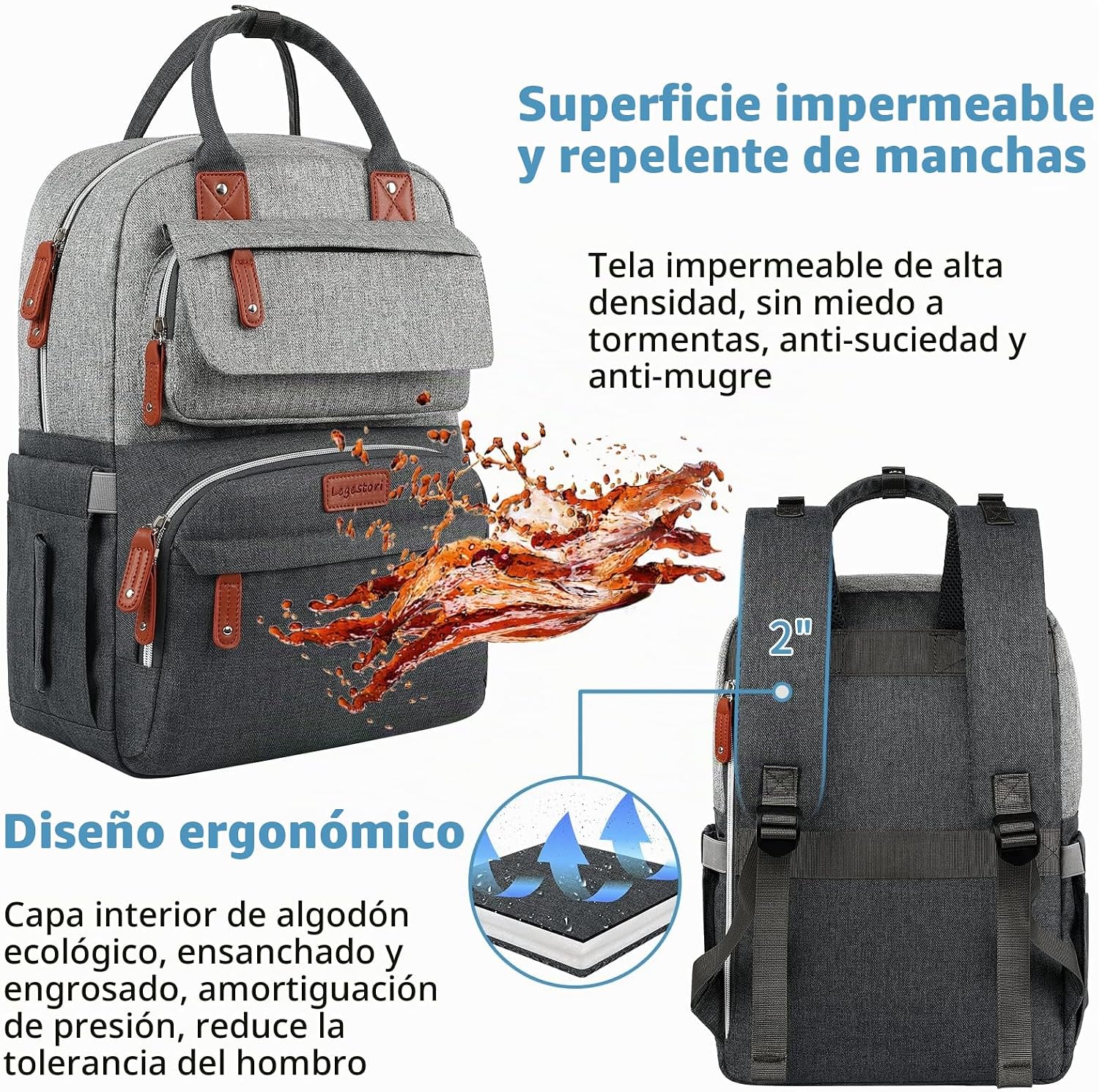 Mochila de Pañales Legestori, Mochila para Pañales de Niña con Bols...