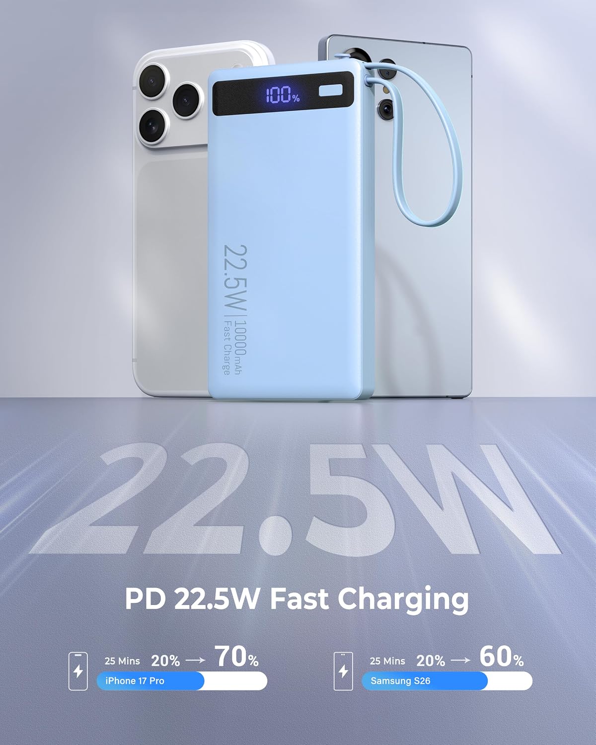 PowerBank con 2 cables incorporados 10000mAh, cargador de viaje por...
