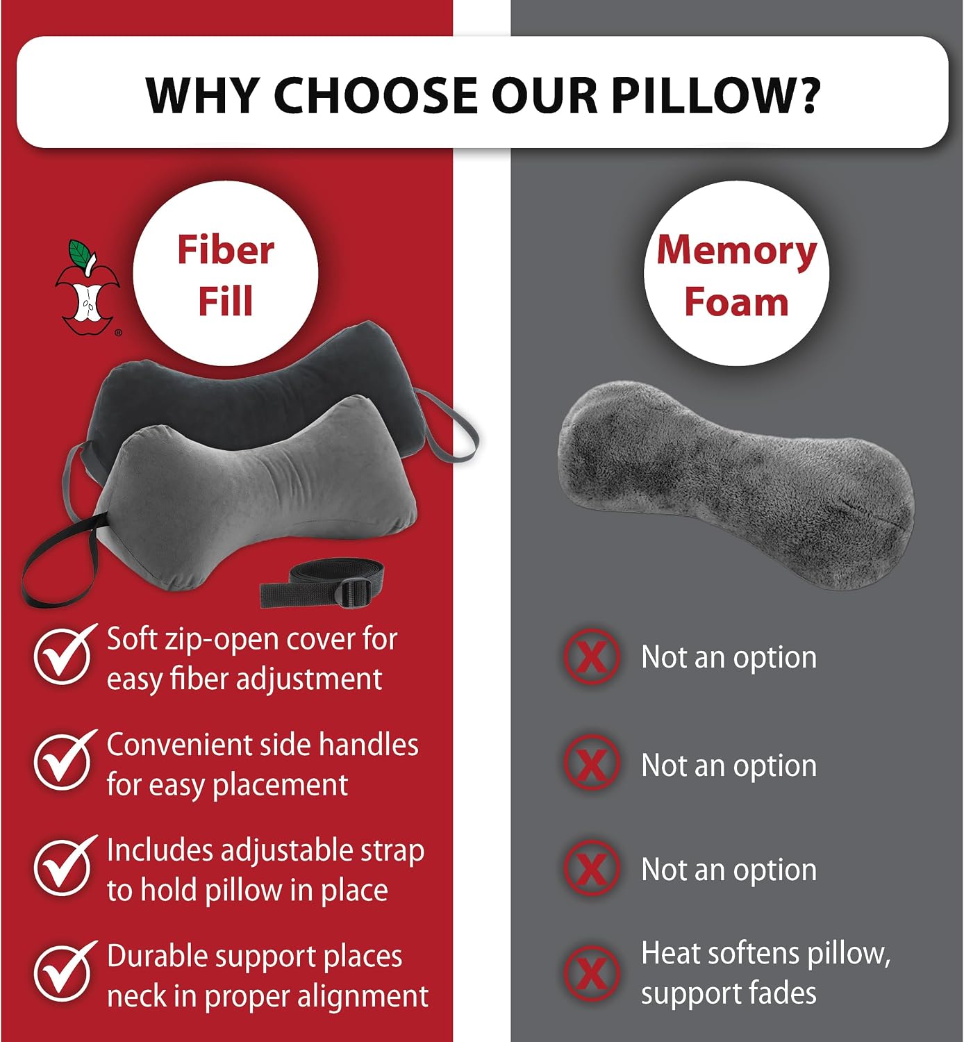Sleep Log - Almohada quiropráctica para cuello y espalda en forma d...