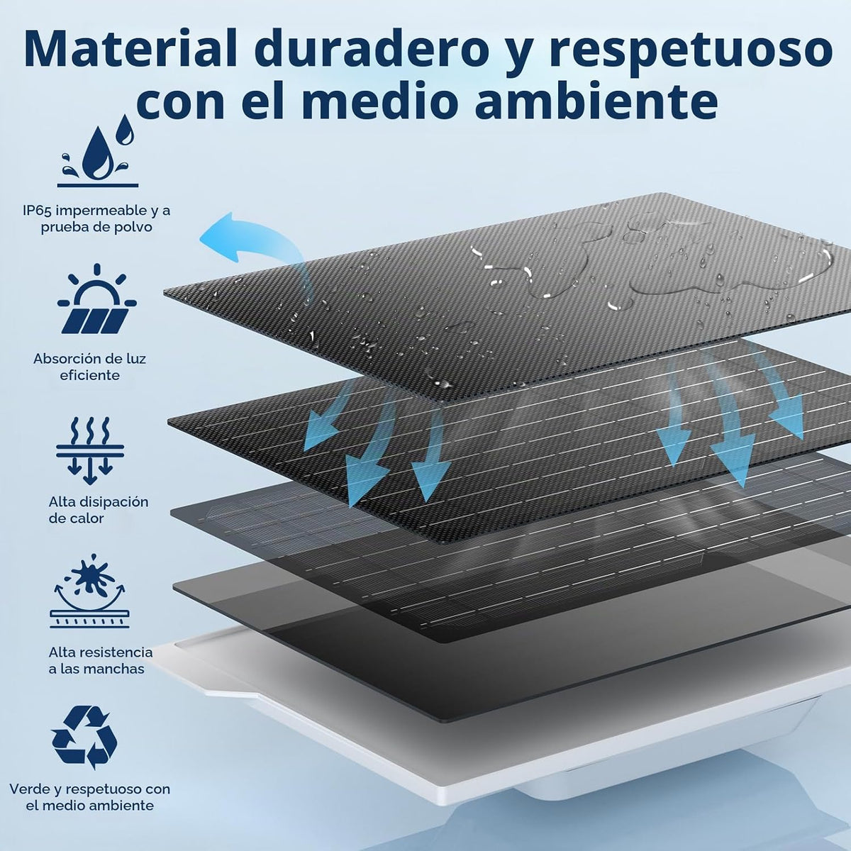 Paquete de 2 paneles solares de 9 W: resistente al agua IP65, carga...
