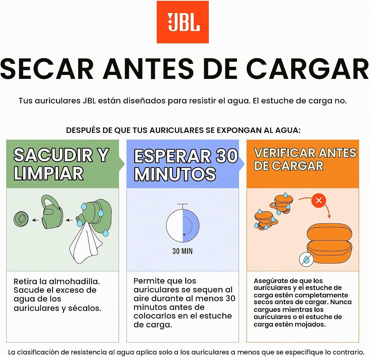 JBL Endurance Race 2 - Audífonos inalámbricos verdaderos - Blanco |...