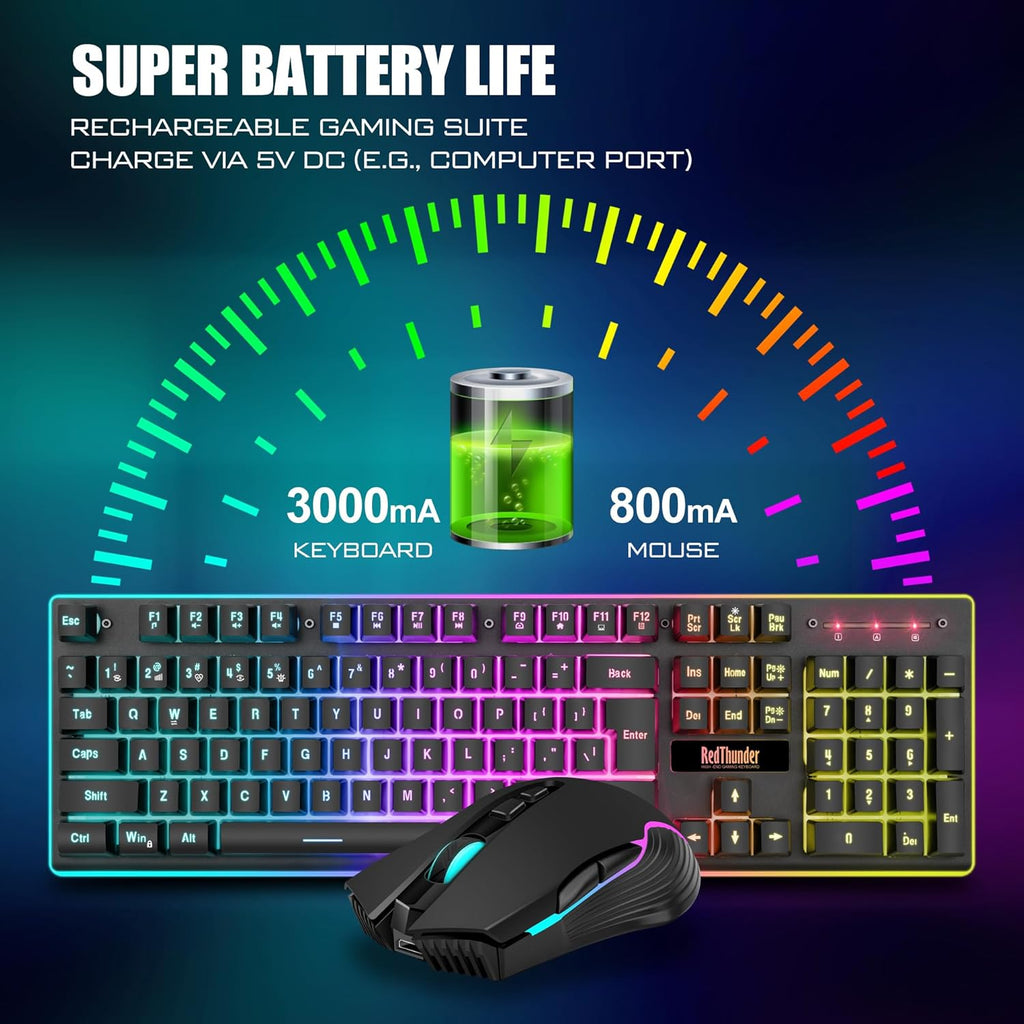RedThunder K10 Combo de teclado y mouse inalámbricos para juegos, b...