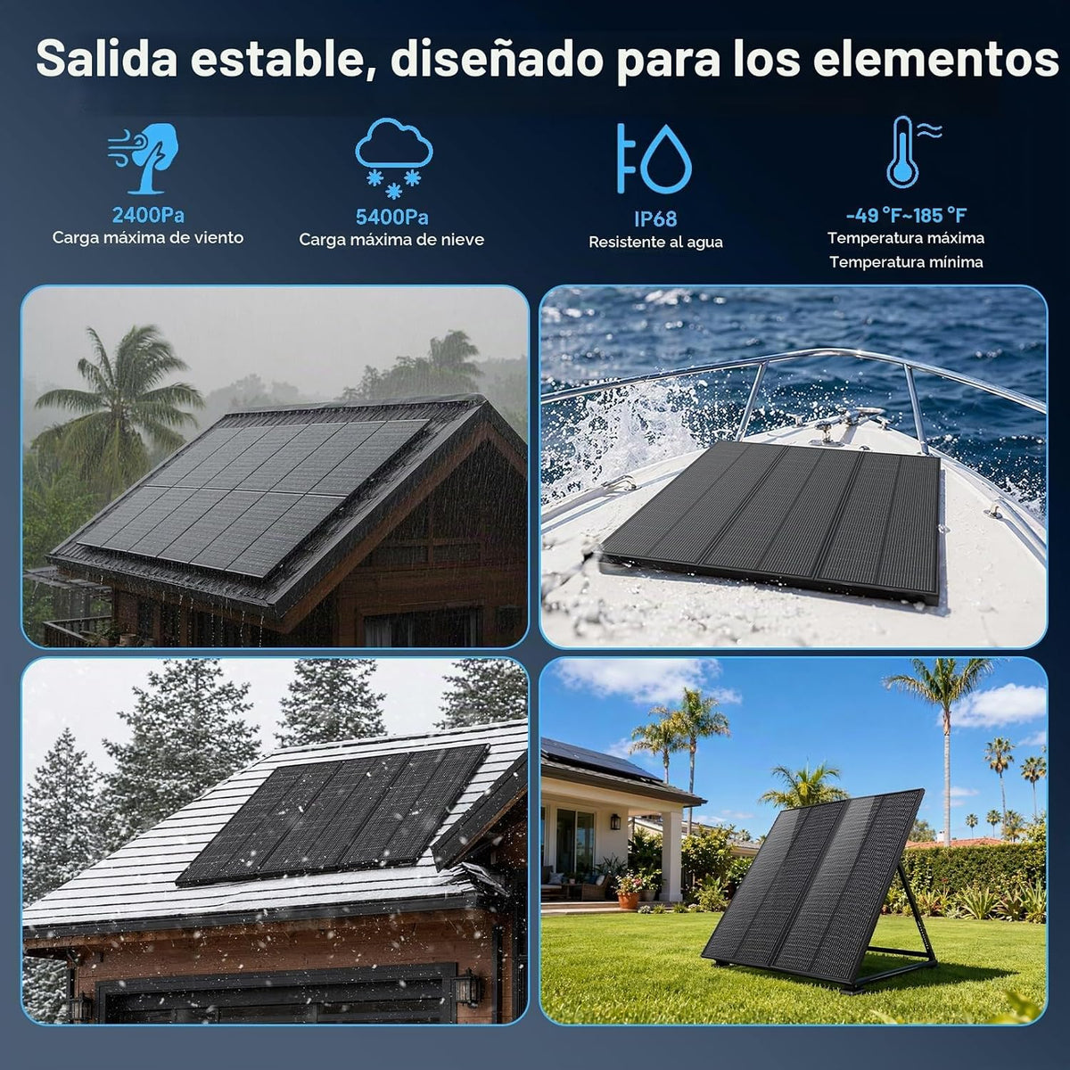 EtnalSolar 100W 18BB biacial 25.6% de alta eficiencia 2PCS panel so...