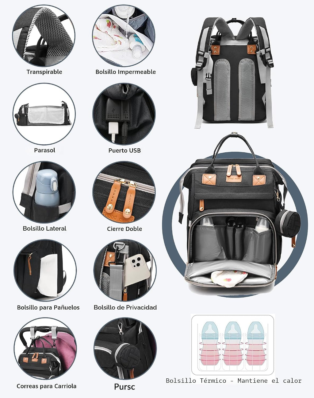 Astro alan - Bolsas de pañales para bebé con cambiador, mochila imp...