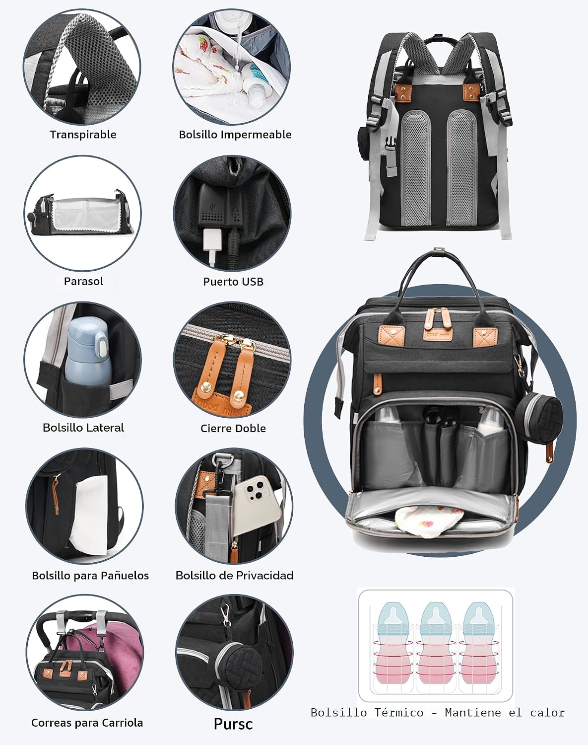Astro alan - Bolsas de pañales para bebé con cambiador, mochila imp...