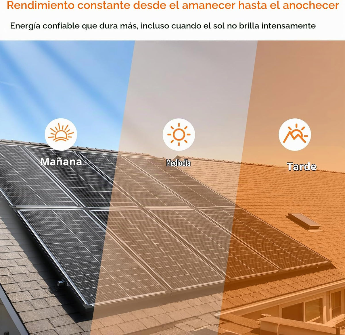 Panel solar de 100W, tipo N 12V 18BB, 25,2% de alta eficiencia | Pa...