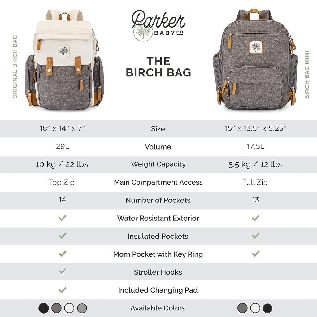 Parker Baby Co. Mochila para pañales - Bolsa de pañales grande con...