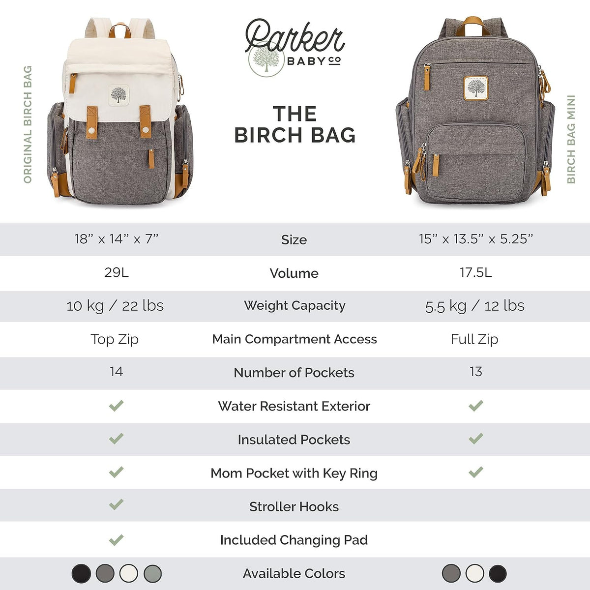 Parker Baby Co. Mochila para pañales - Bolsa de pañales grande con...