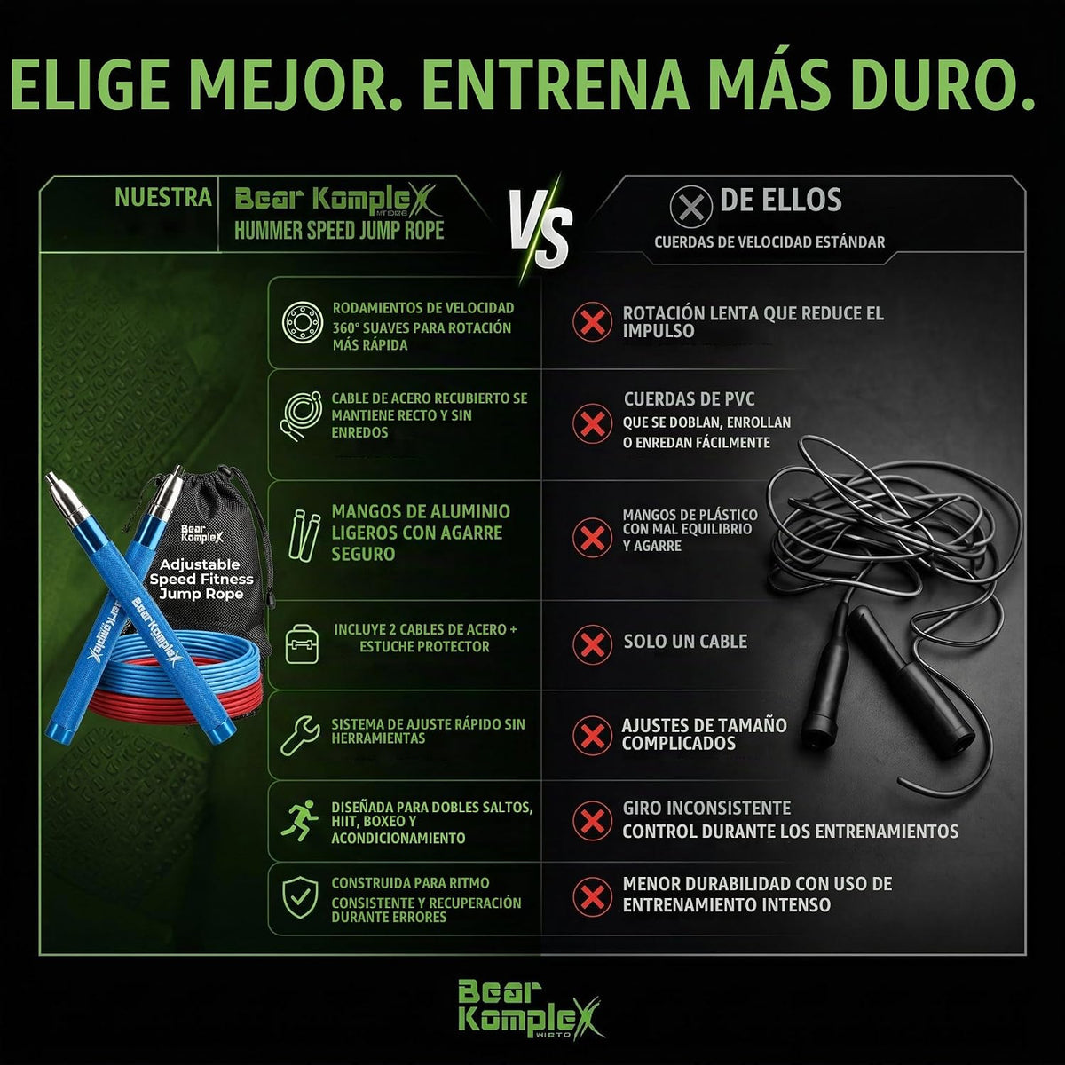 Bear KompleX Speed Jump Rope - Cuerda para saltar ajustable sin e...