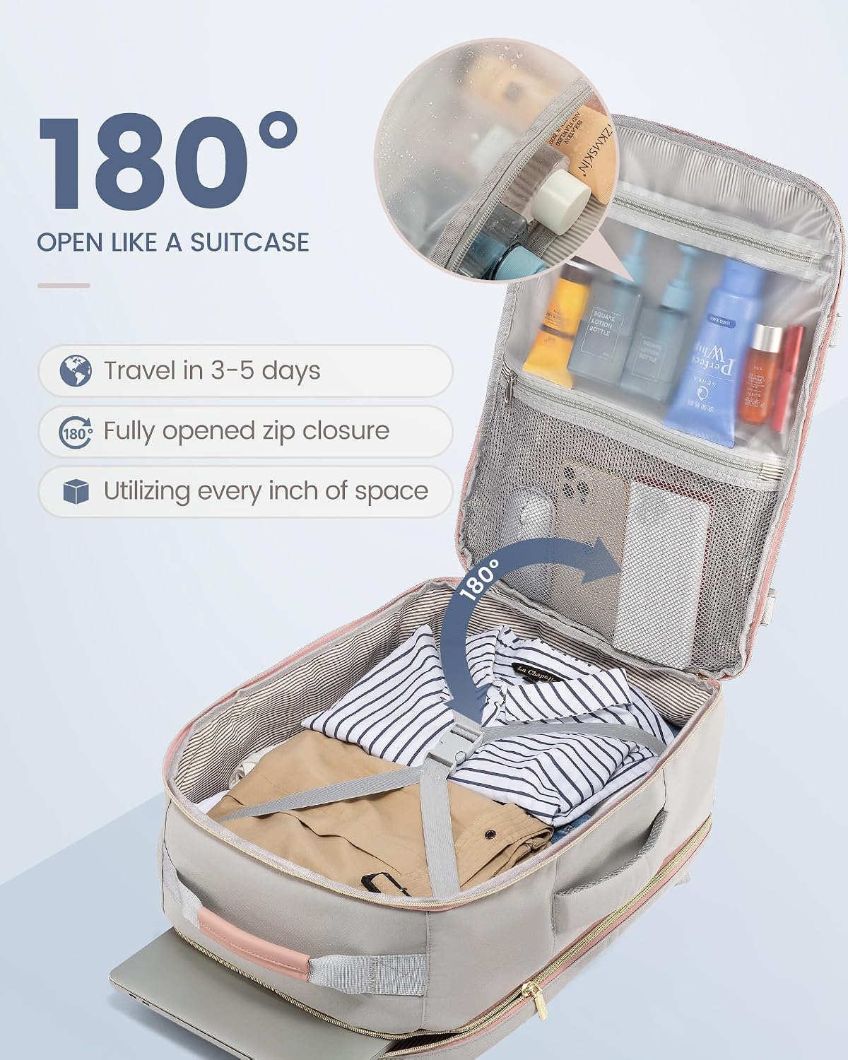 LOVEVOOK Mochila de viaje de 40L aprobada para vuelo, 3 cubos de em...