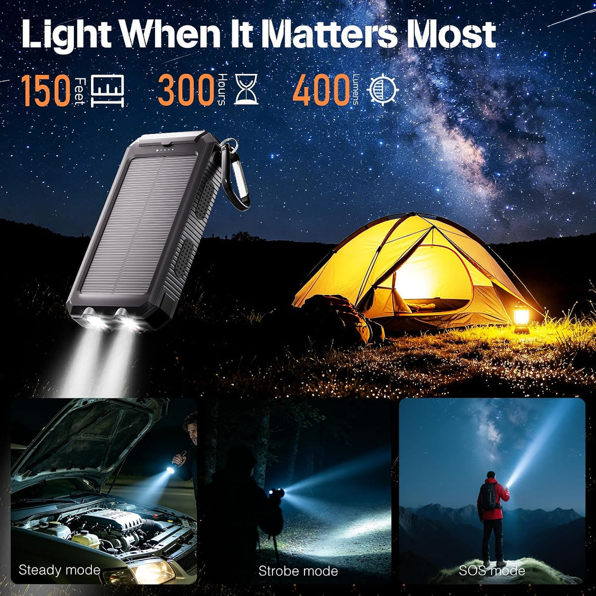Banco de energía solar 38800mAh cargador portátil para teléfono con...