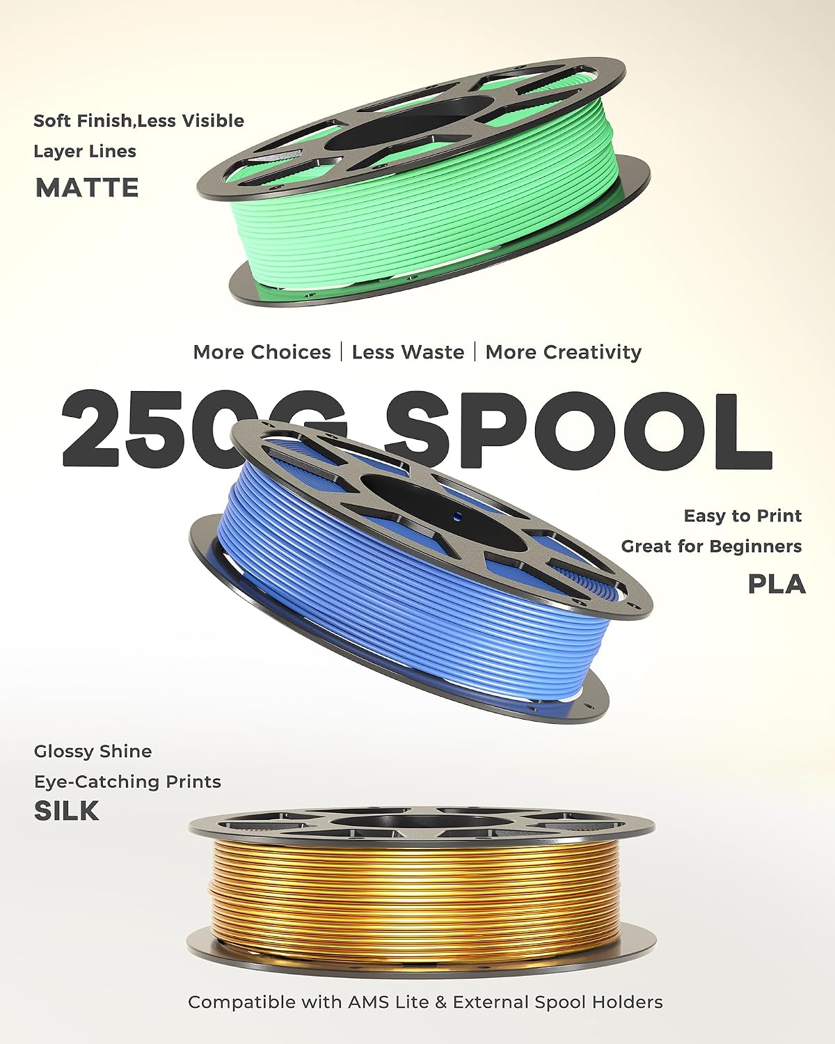 YOOPAI Filamento PLA de 0.07 in, 8.82 oz PLA+ y paquete de seda, 8...