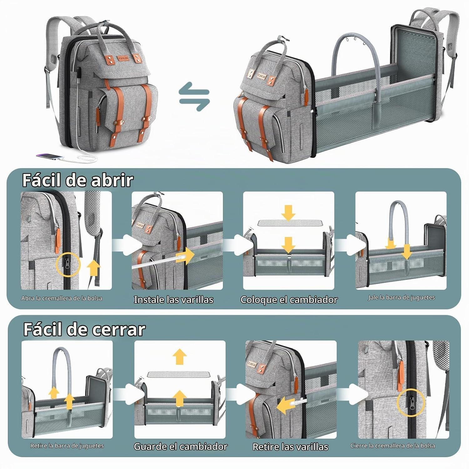 ISMGN - Mochila para pañales con cambiador, regalos para baby showe...