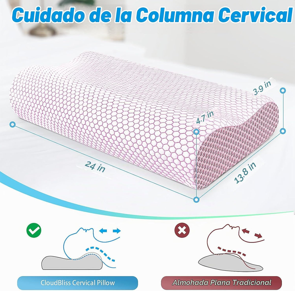 Almohada cervical ergonómica para dormir, tamaño estándar rosa | Al...