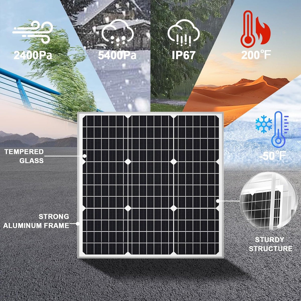 SOLPERK Kit de panel solar de 50 W 12 V, cargador de batería solar...