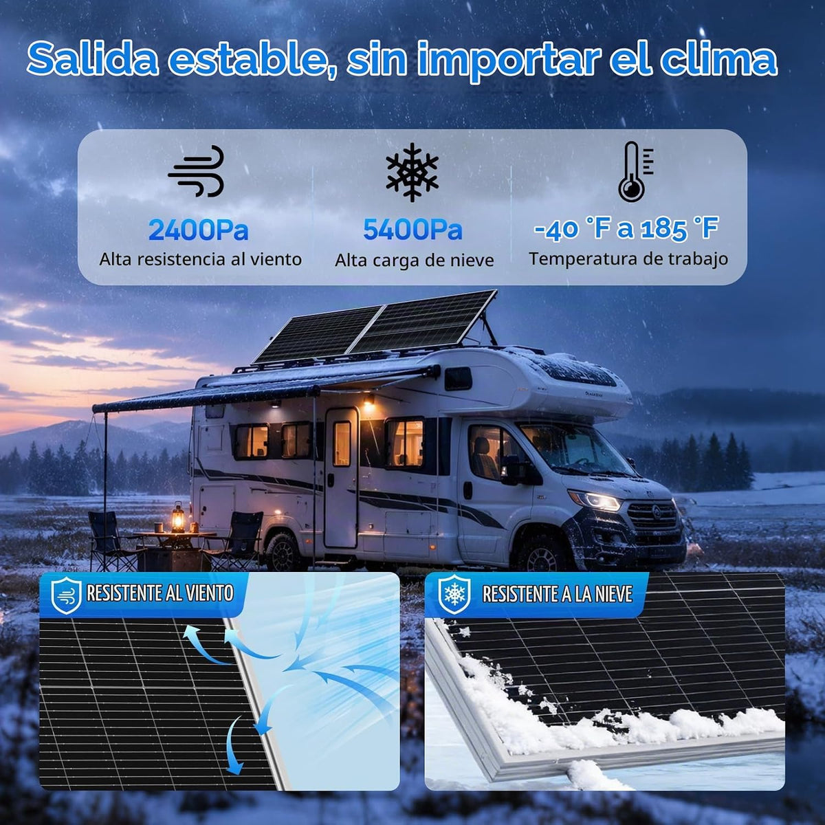 ECO-WORTHY Bifacial - Cargador de energía para módulo fotovoltaico...