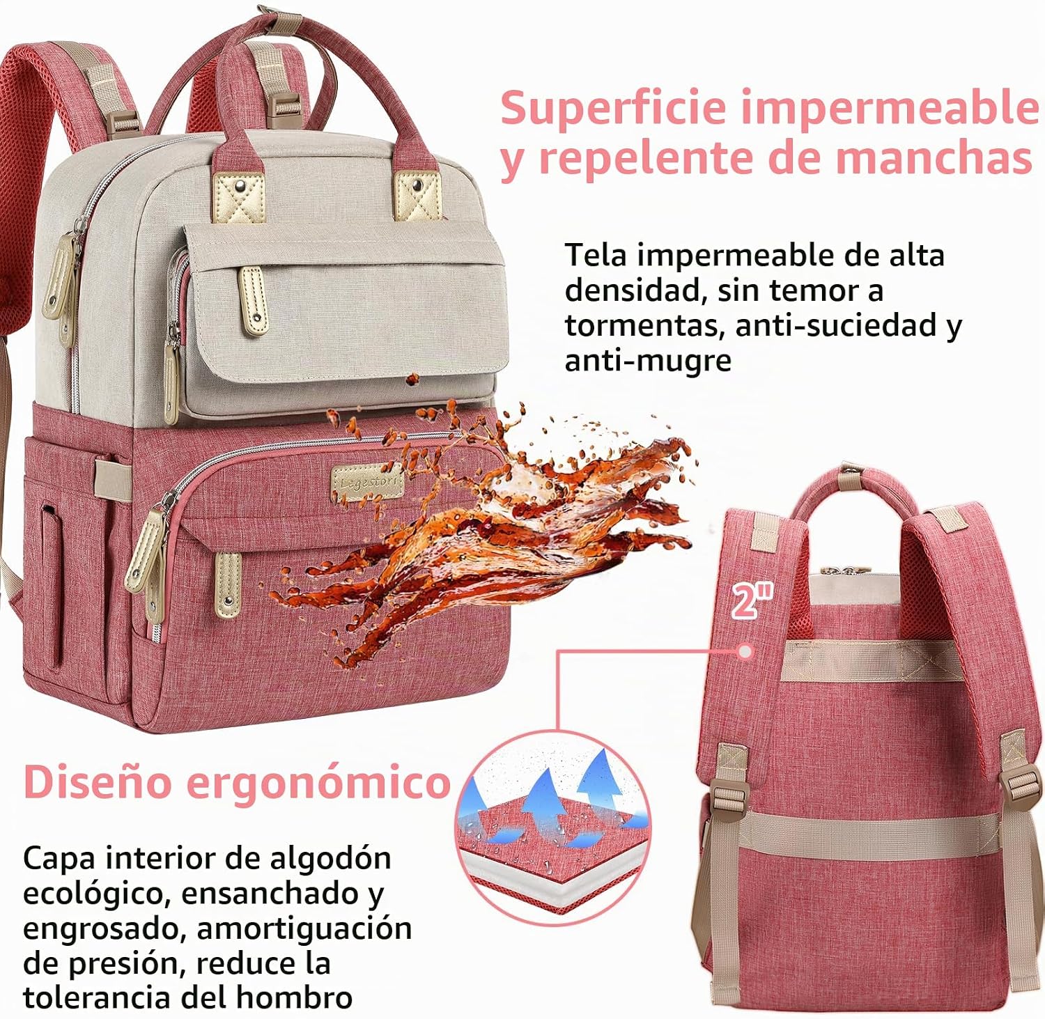 Legestori Mochila para Pañales, Bolsa de Pañales para Bebé Niña, Mo...